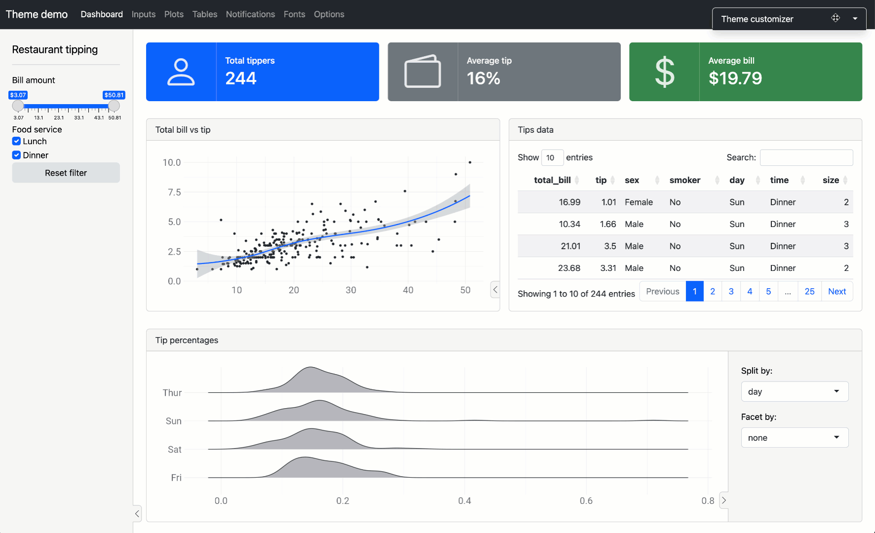 An animation showing bslib theming app. As the user changes the Bootswatch theme and Bootstrap settings, the app's appearance changes in real-time.