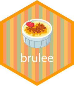 Hex logo for brulee