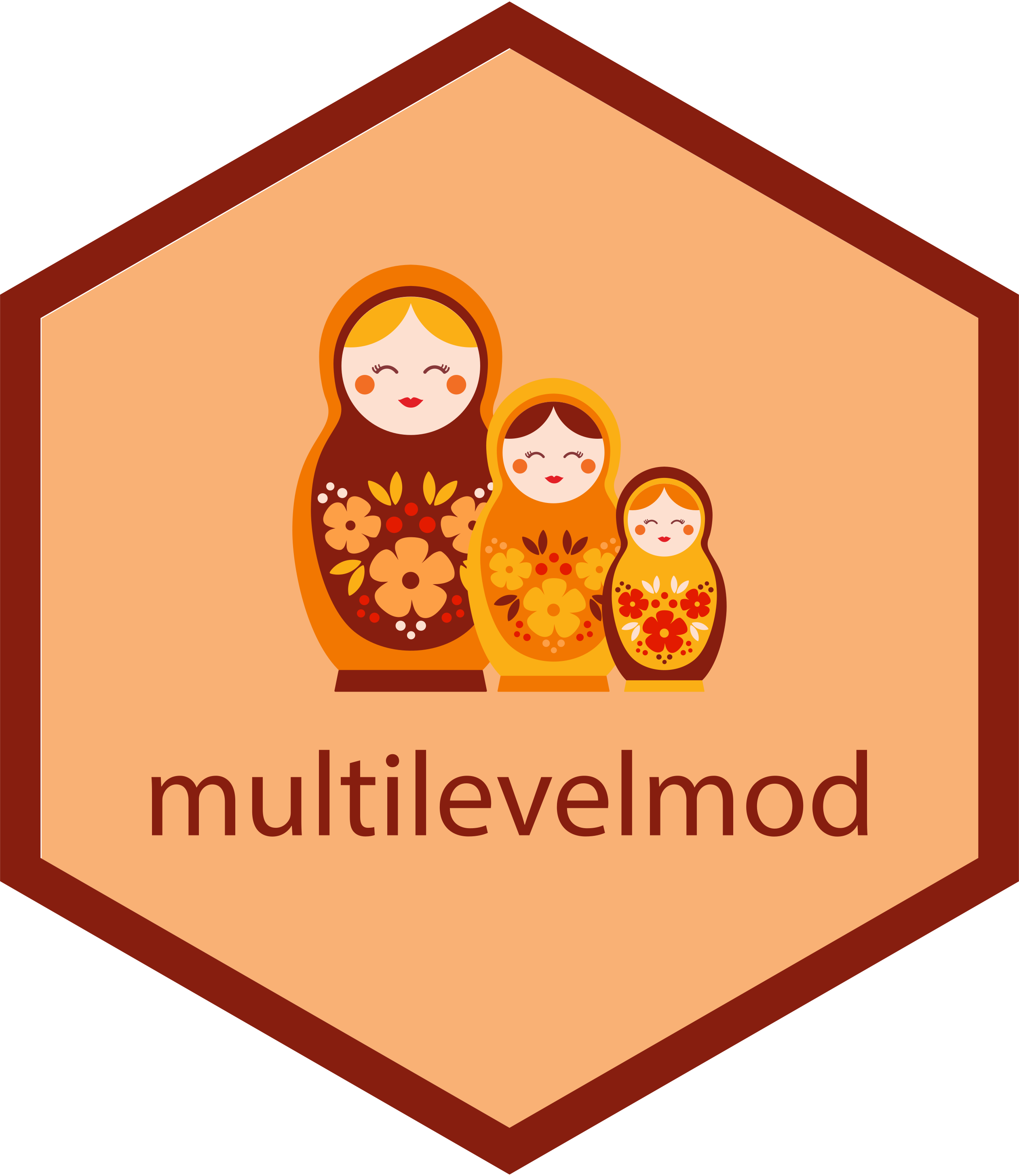 Hex logo for multilevelmod
