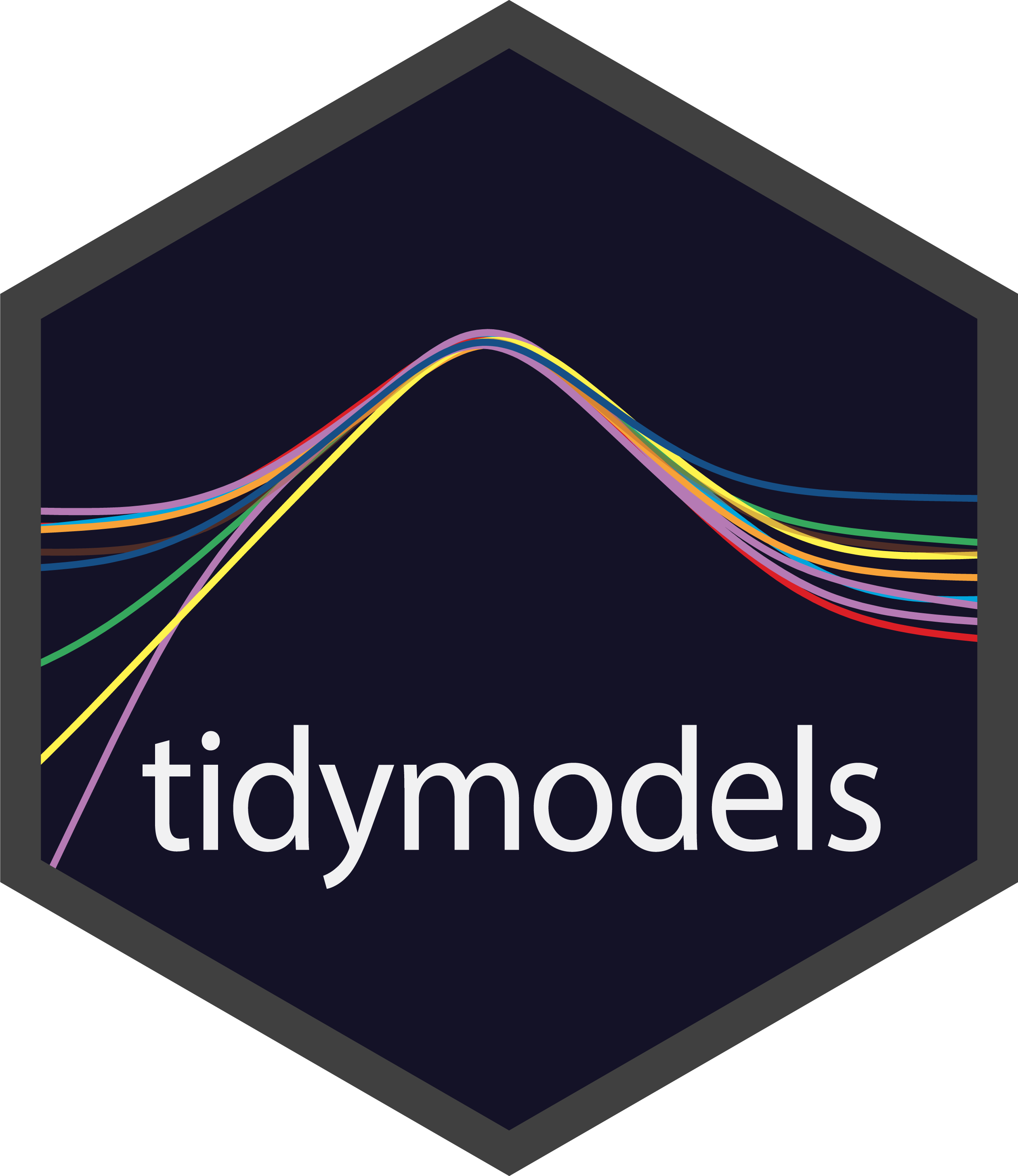 Hex logo for tidymodels, a set of hexagons arranged like a honeycomb.
