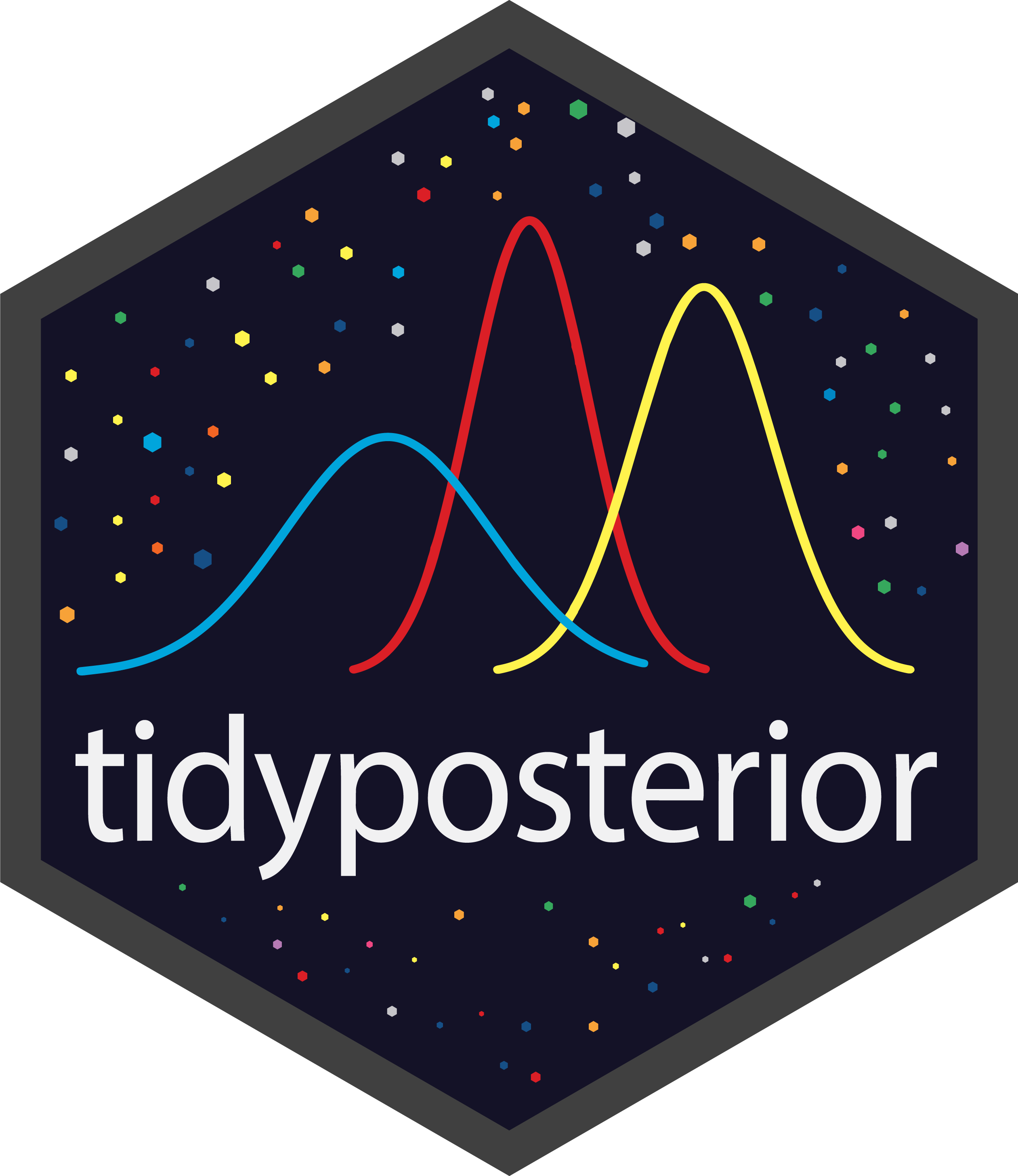 Hex logo for tidyposterior