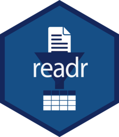 Hex logo for readr - a white document icon going dowards into a dark blue funnel, with a white icon of a data table coming out the narrow end, all on a blue background.
