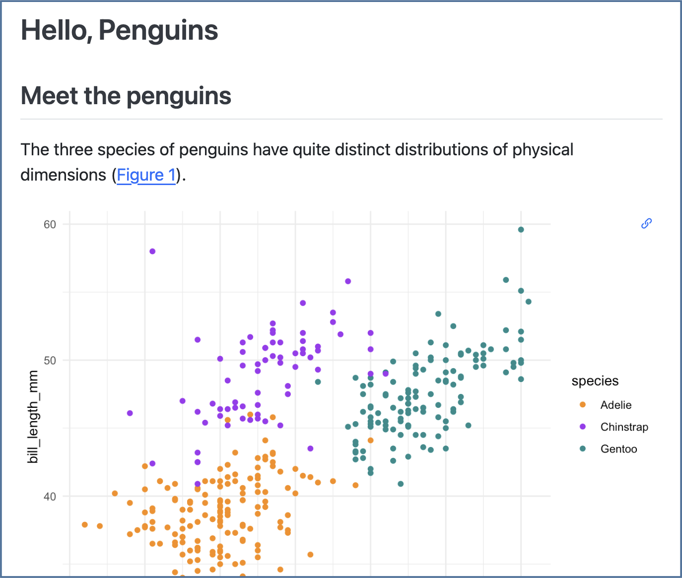 Screenshot of a webpage with the title 'Hello, Penguins'. There is a subheading 'Meet the penguins' followed by a paragraph of text including a link to 'Figure 1', then a scatterplot.