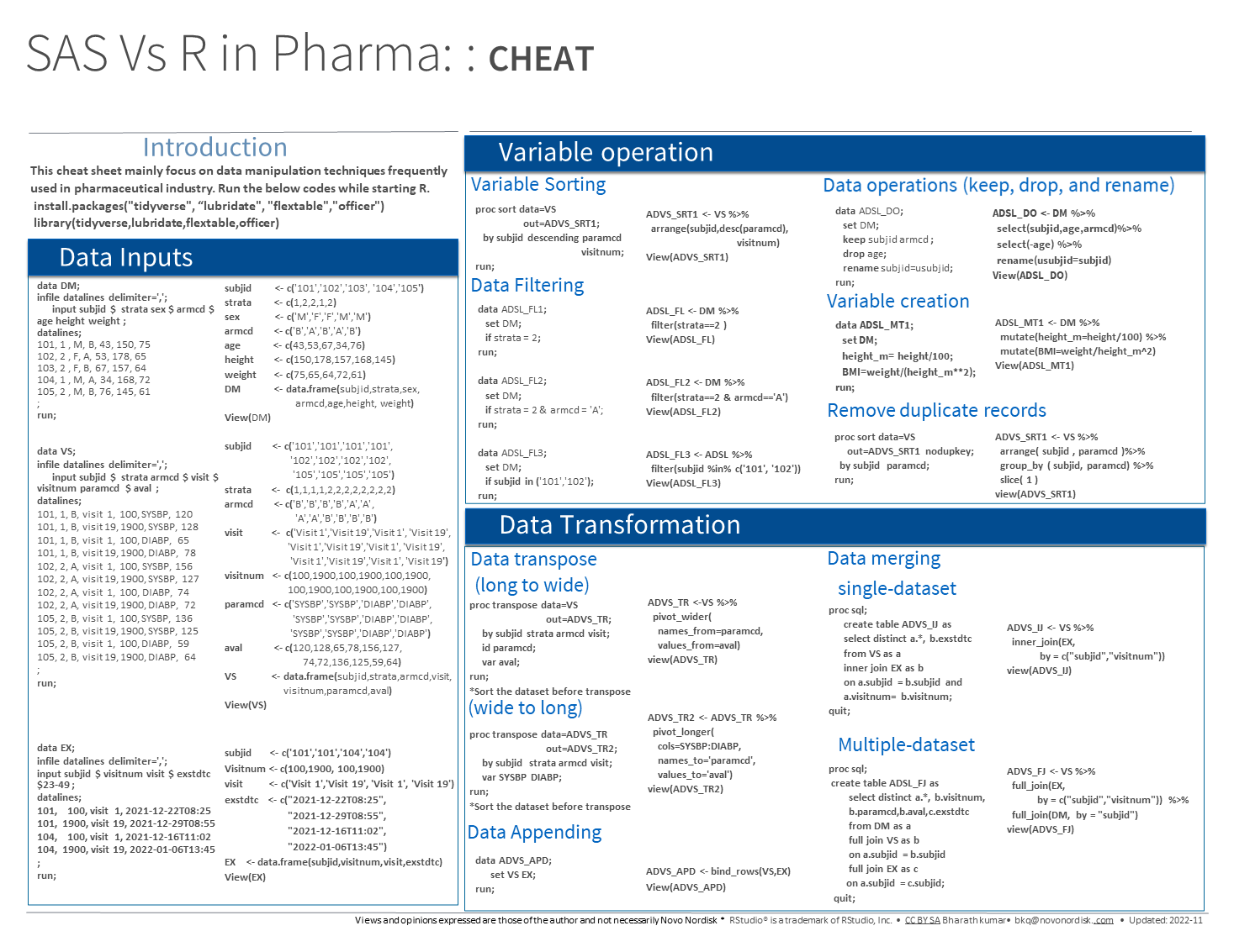 Download SAS vs. R in Pharma cheatsheet