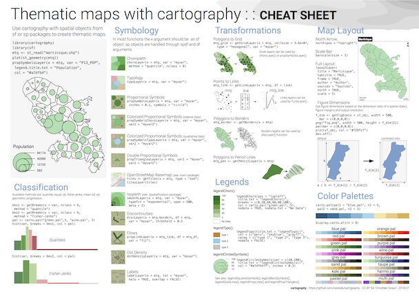 Download cartography pdf cheatsheet