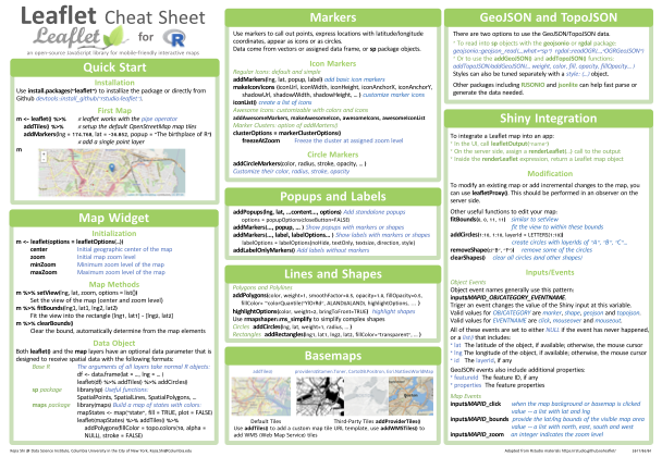 Download leaflet pdf cheatsheet