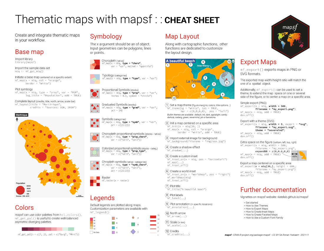 Download mapsf pdf cheatsheet