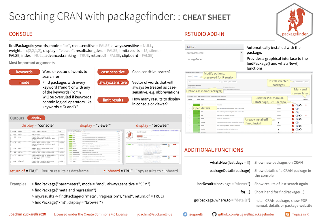 Download packagefinder pdf cheatsheet