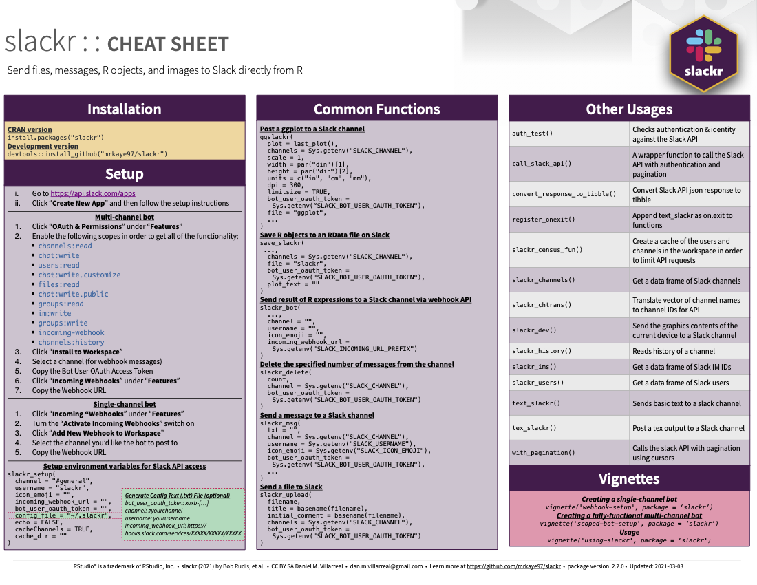 Download slackr pdf cheatsheet