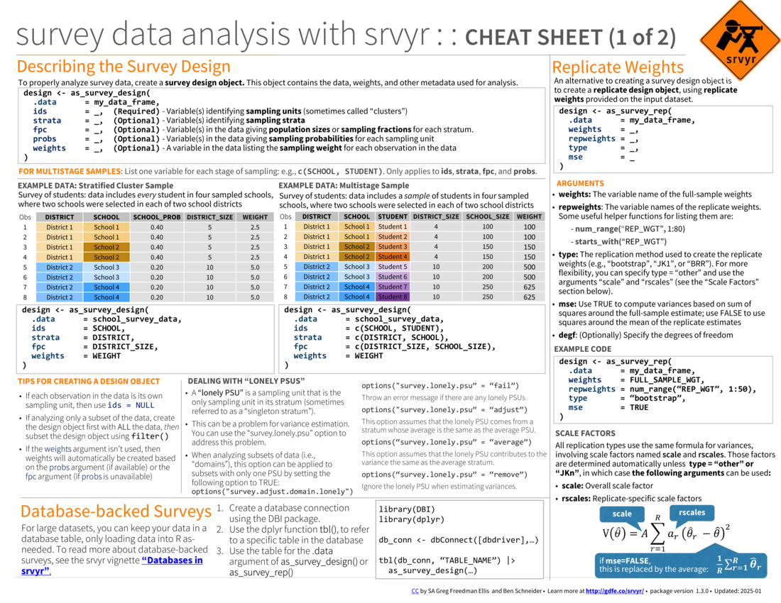 Download srvyr pdf cheatsheet