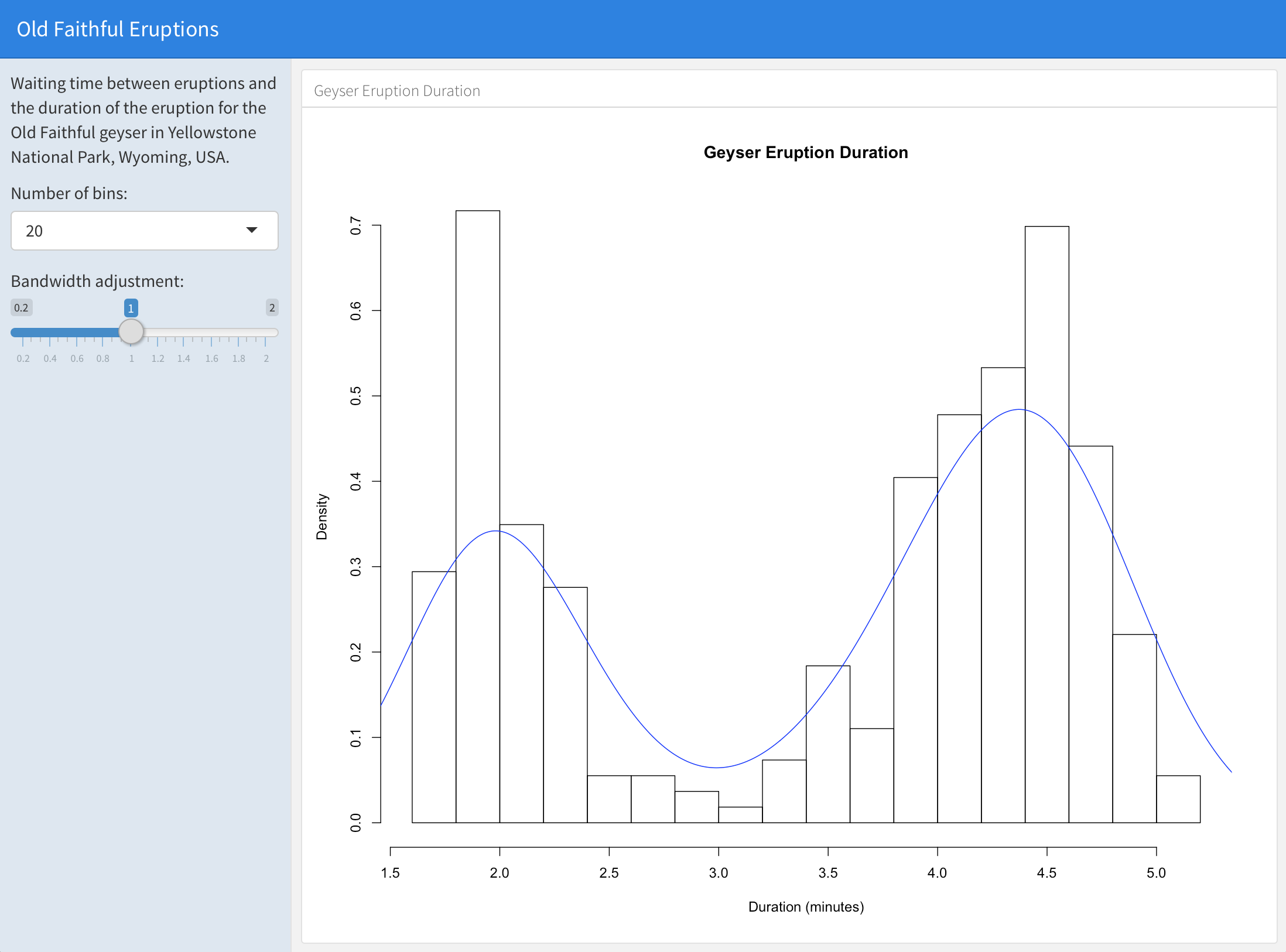 Hw to generate the following layout in a flexdashboard in rmarkdown? :  r/RStudio