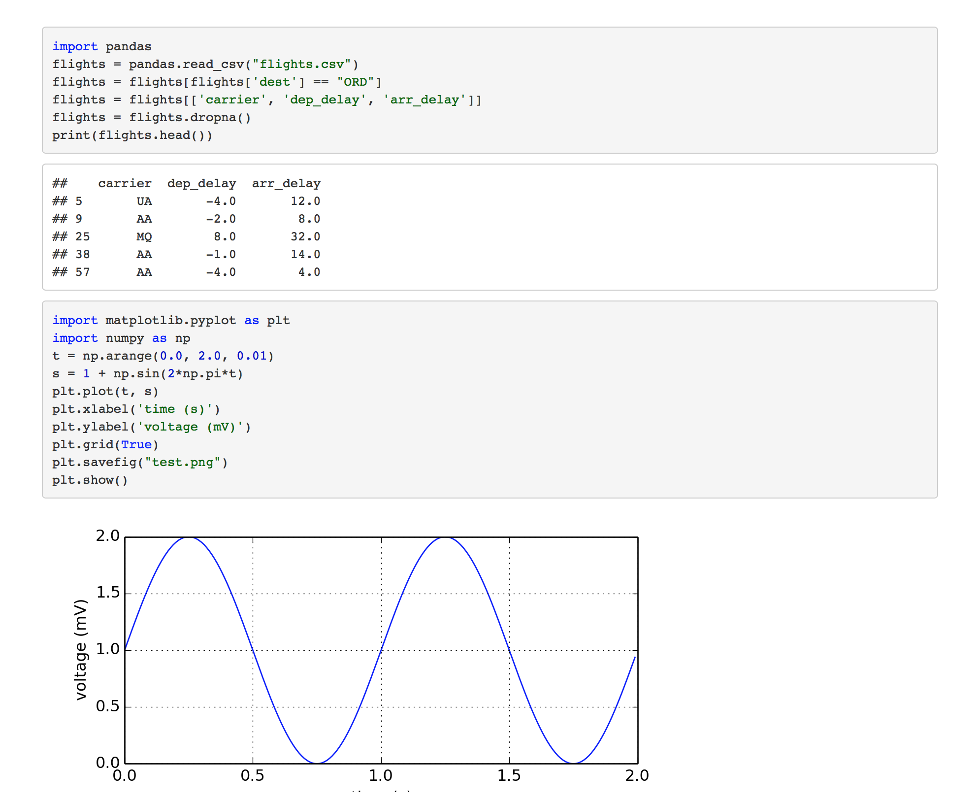 r studio python