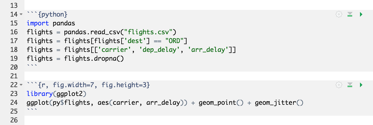 R markdown equivalent in python example